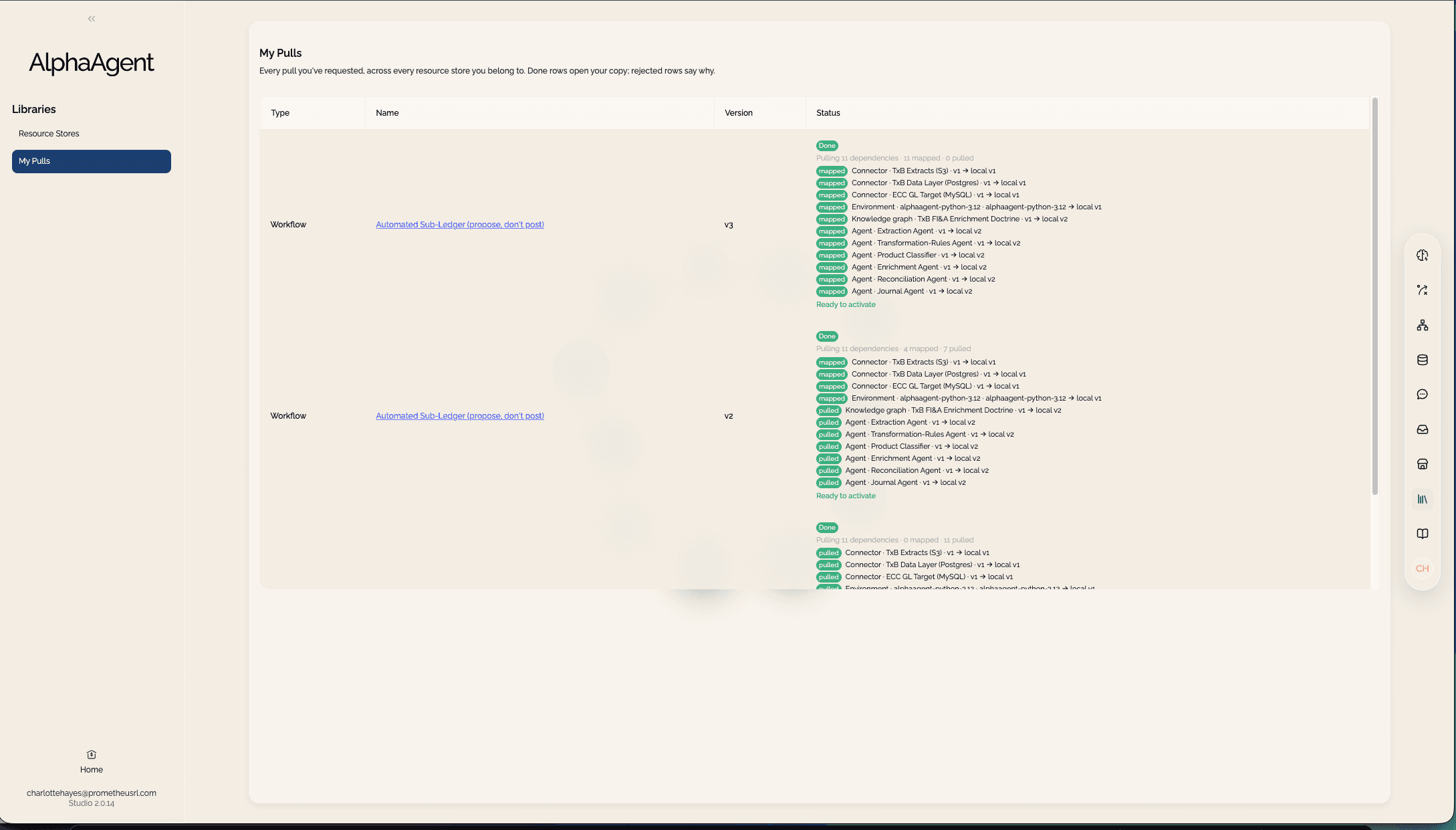 The Studio view of asset pulls requested across Resource Stores.
